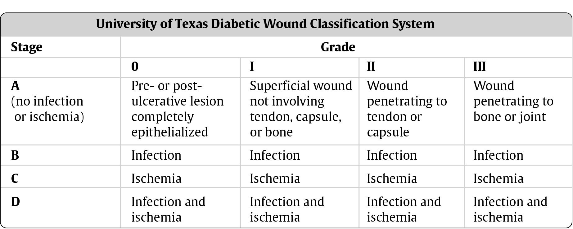 woundcare02